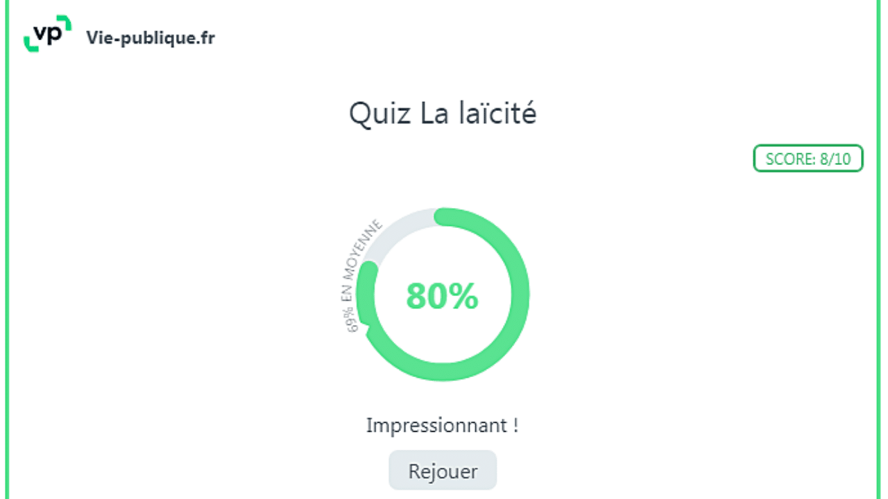 Vie-publique.fr - Quiz La Laïcité