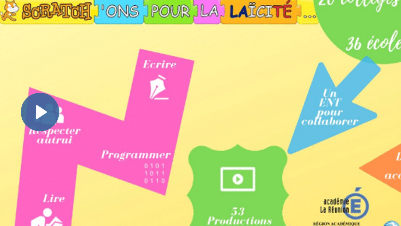 Scratch'ons pour la laïcité