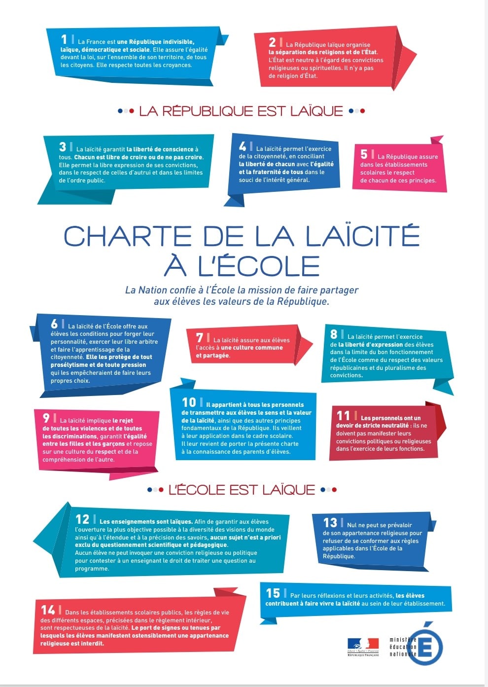 Charte de la laïcité à l'école